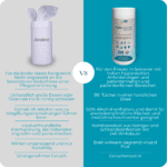 Produktvergleich PUREMANENT Protect Wipes