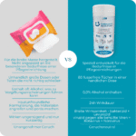 Vergleich PUREMANENT Senior Protect