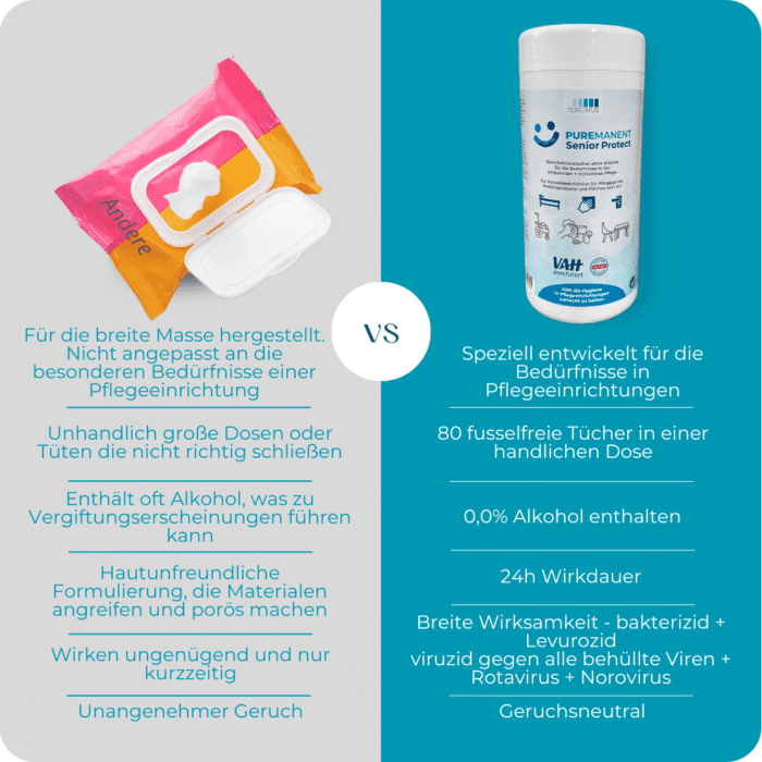 PUREMANENT Senior Protect — Bild 3