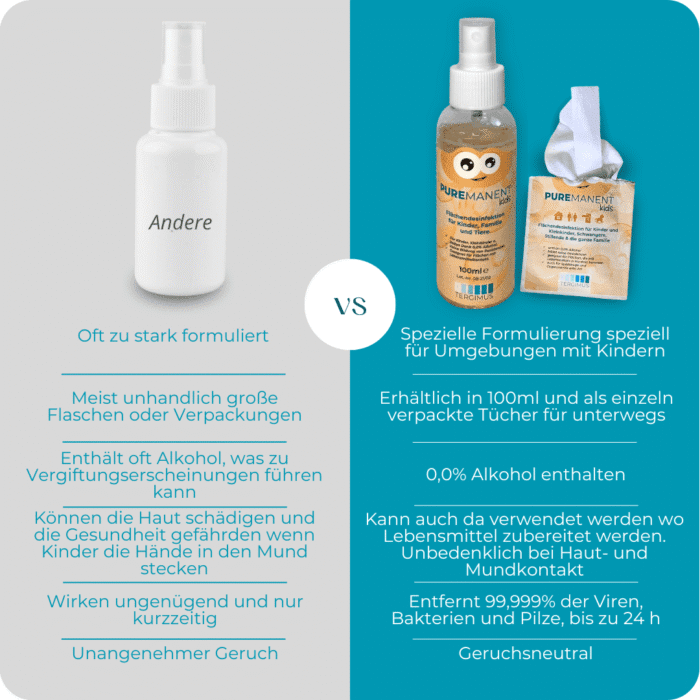 PUREMANENT Kids — Bild 3