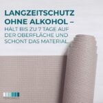 PUREMANENT_Yoga_Desinfektion-Yogamatte