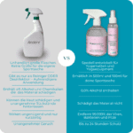 Vergelich PUREMANENT Yoga Vs Andere